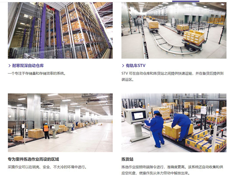 自動化立體倉庫 自動化立體倉庫