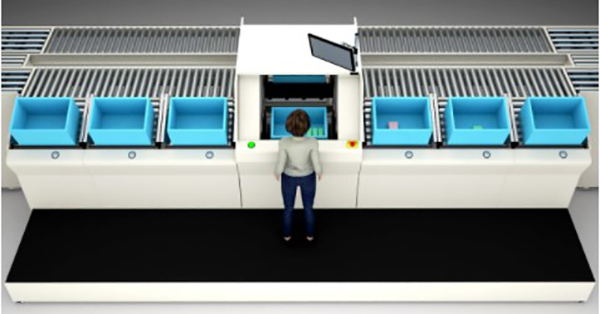 立體倉庫人揀貨系統 立體倉庫人揀貨系統
