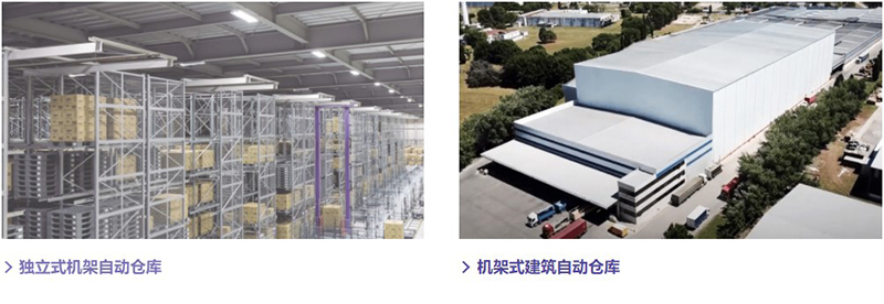 自動(dòng)化立體倉(cāng)庫(kù) 自動(dòng)化立體倉(cāng)庫(kù)